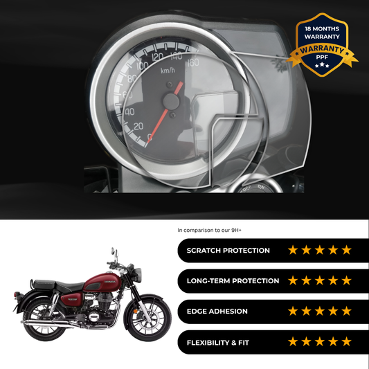 PPF Speedometer Screen Protector | Self-Healing PPF for Honda CB350C