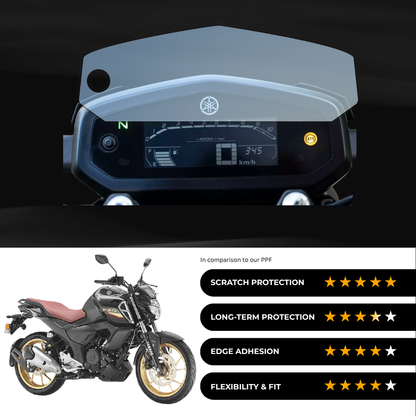 9H Speedometer Screen Protector for Yamaha FZ-S V3/Rave/