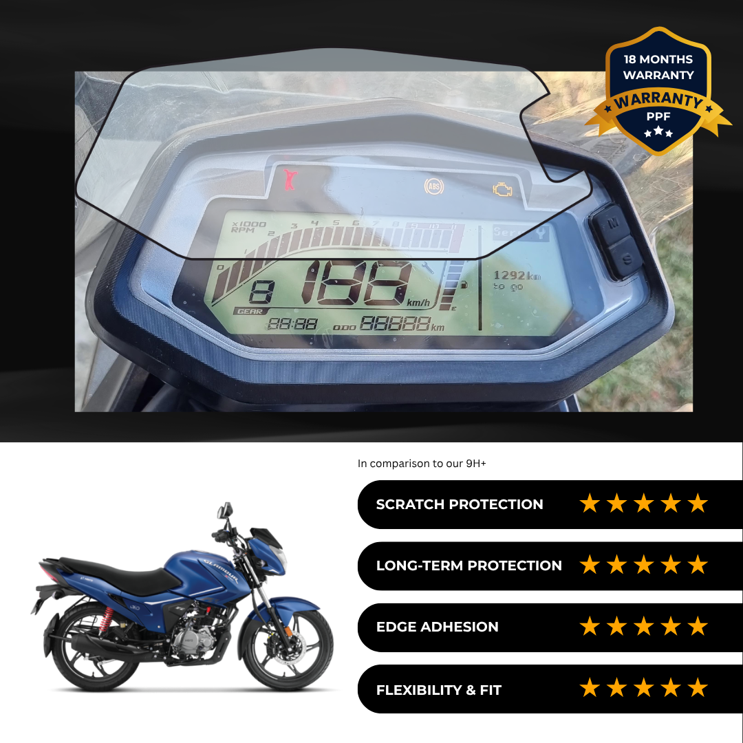 PPF Speedometer Screen Protector | Self-Healing PPF for Hero Glamour Xtec (2024)