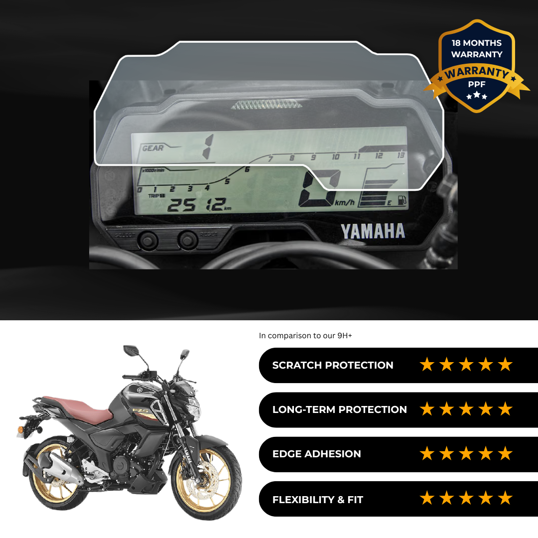 PPF Speedometer Screen Protector | Self-Healing PPF for Yamaha FZ-S V4 DLX / Fi