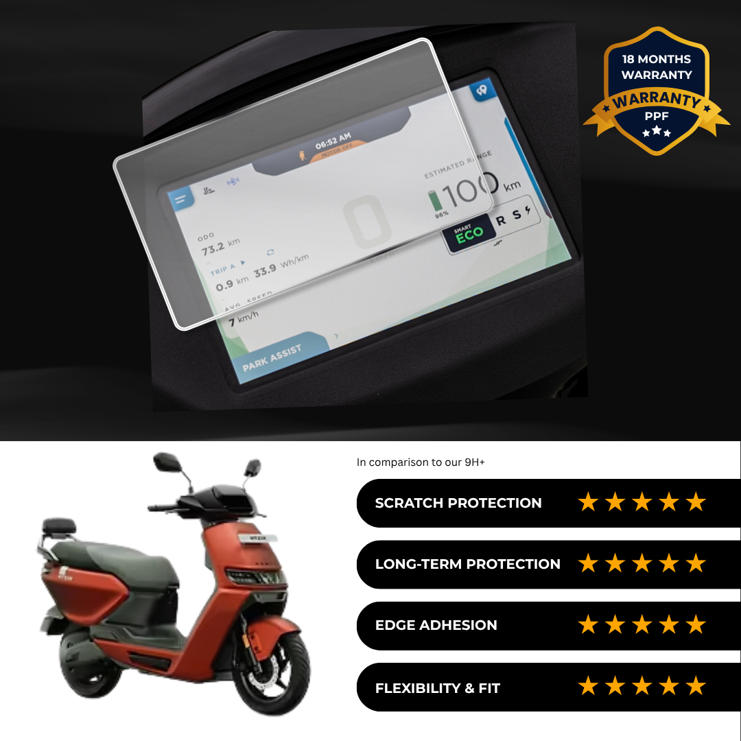 PPF Speedometer Screen Protector | Self-Healing PPF for Ather Rizta
