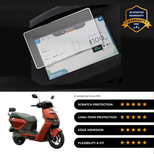 PPF Speedometer Screen Protector | Self-Healing PPF for Ather Rizta
