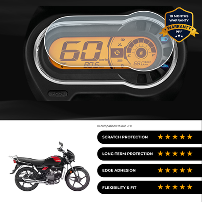 PPF Speedometer Screen Protector | Self-Healing PPF for Hero Splendor + Xtec (2024)