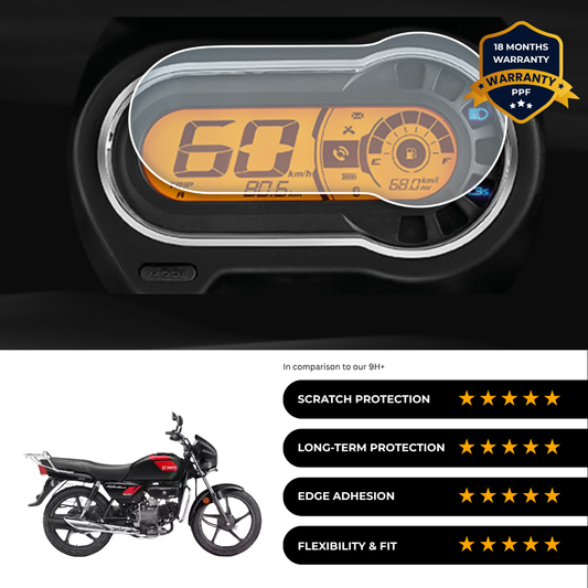 PPF Speedometer Screen Protector | Self-Healing PPF for Hero Splendor + Xtec (2024)