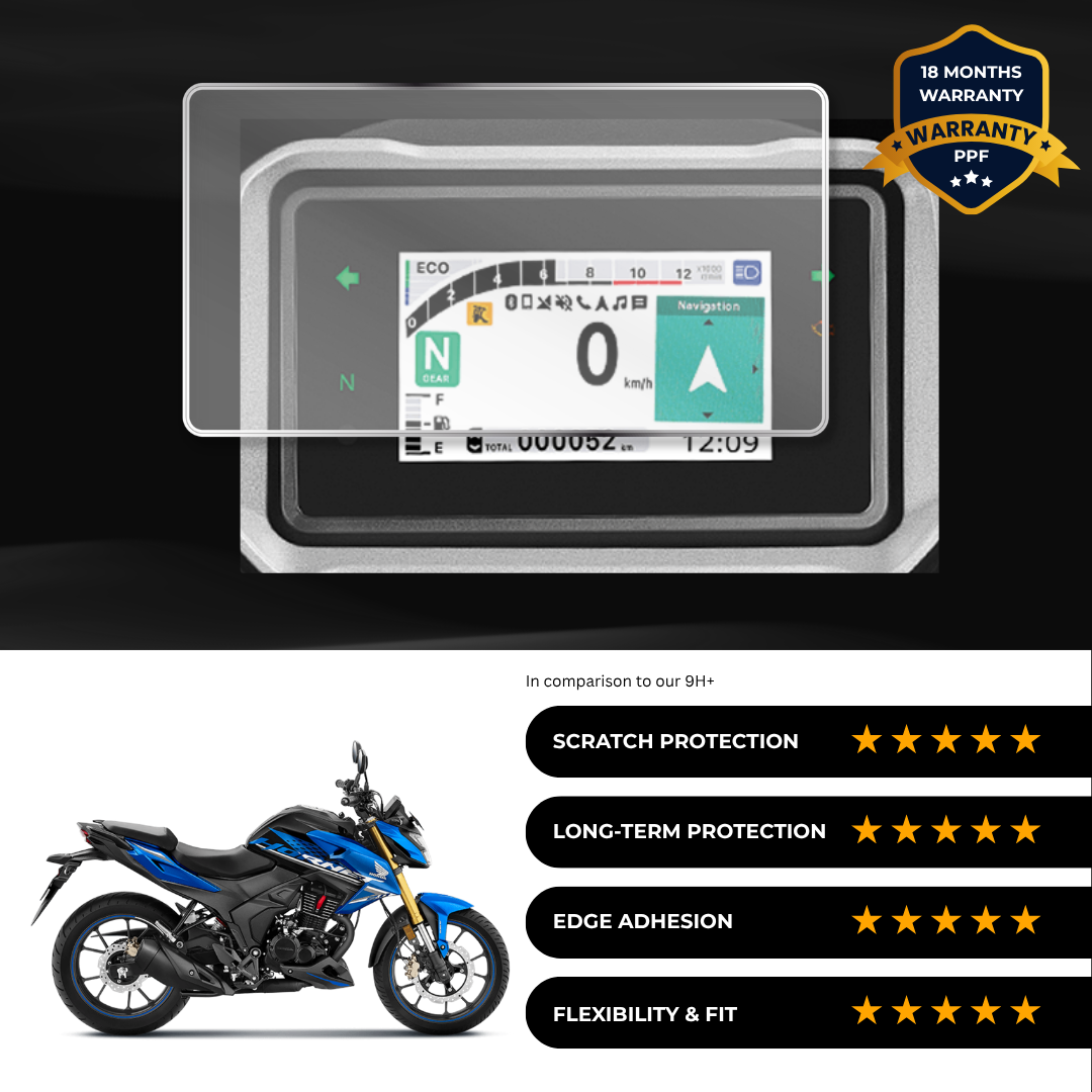 PPF Speedometer Screen Protector | Self-Healing PPF for Honda Hornet 2.0