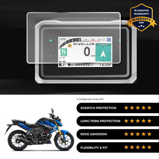 PPF Speedometer Screen Protector | Self-Healing PPF for Honda Hornet 2.0
