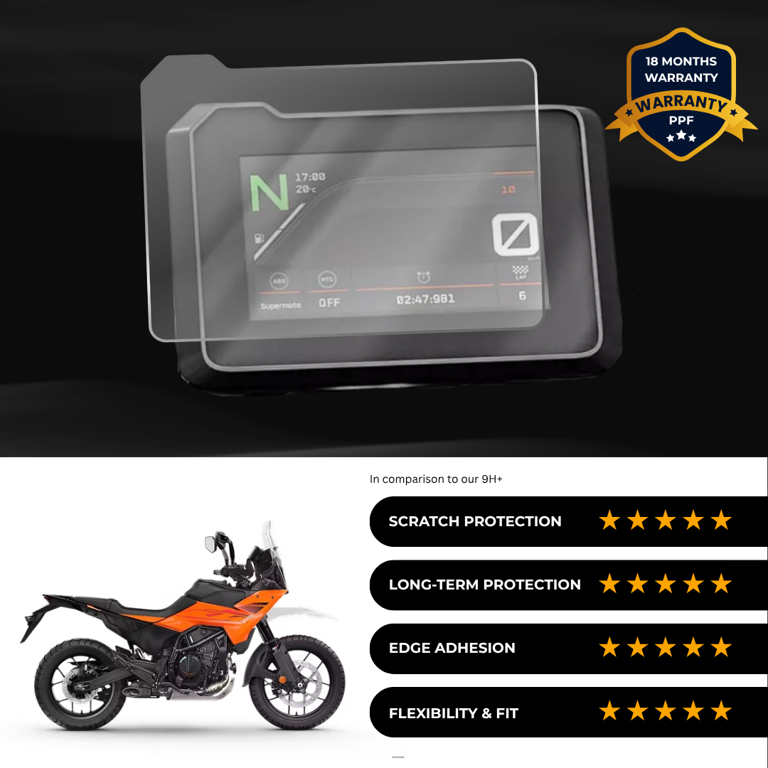 PPF Speedometer Screen Protector | Self-Healing PPF for KTM Adventure 250 (2025)