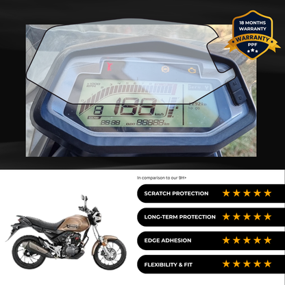 PPF Speedometer Screen Protector | Self-Healing PPF for Hero 200 T (2024)