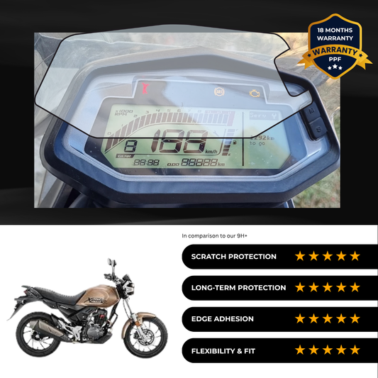 PPF Speedometer Screen Protector | Self-Healing PPF for Hero 200 T (2024)
