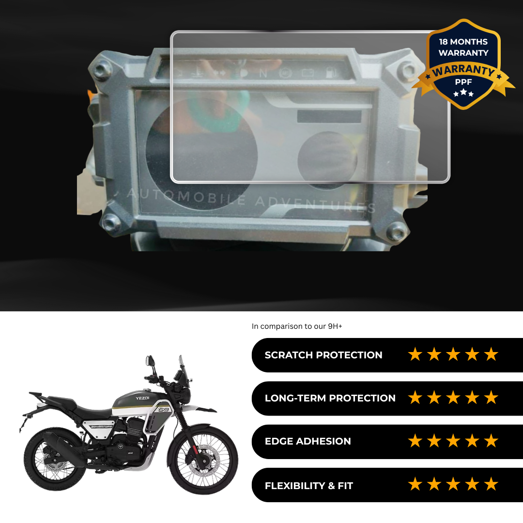 PPF Speedometer Screen Protector | Self-Healing PPF for Yezdi Adventure - (2024)