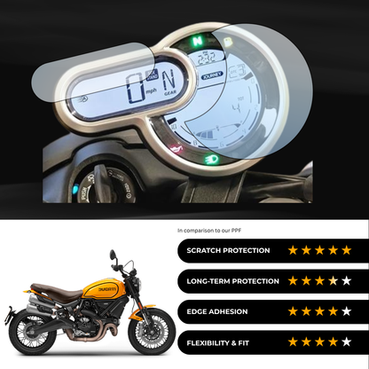 9H Speedometer Screen Protector for DUCATI 1100 Tribute Pro (2024)