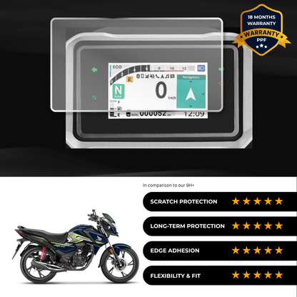 PPF Speedometer Screen Protector | Self-Healing PPF for Honda SP 160
