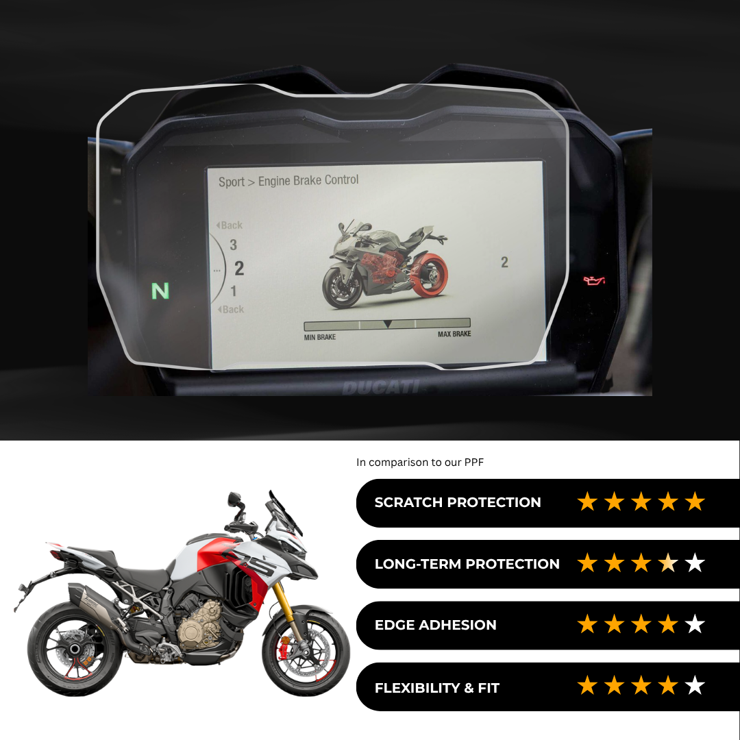 9H Speedometer Screen Protector for DUCATI Multistrada V4 RS (2024-25)