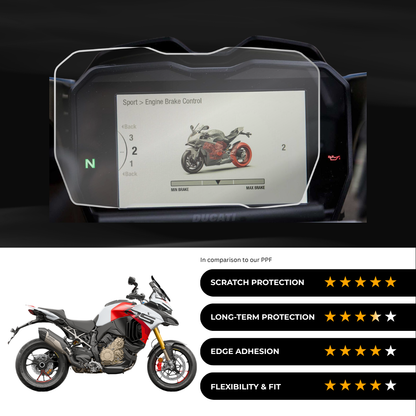 9H Speedometer Screen Protector for DUCATI Multistrada V4 RS (2024-25)