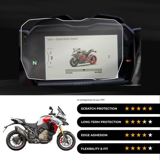 9H Speedometer Screen Protector for DUCATI Multistrada V4 RS (2024-25)