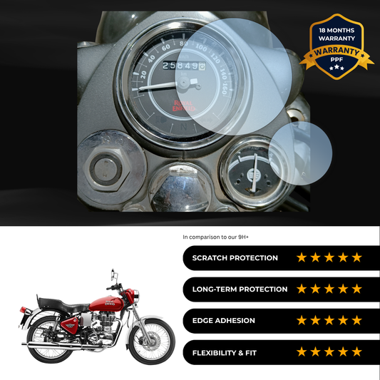PPF Speedometer Screen Protector | Self-Healing PPF for Royal Enfield Bullet/Classic/Electra Old