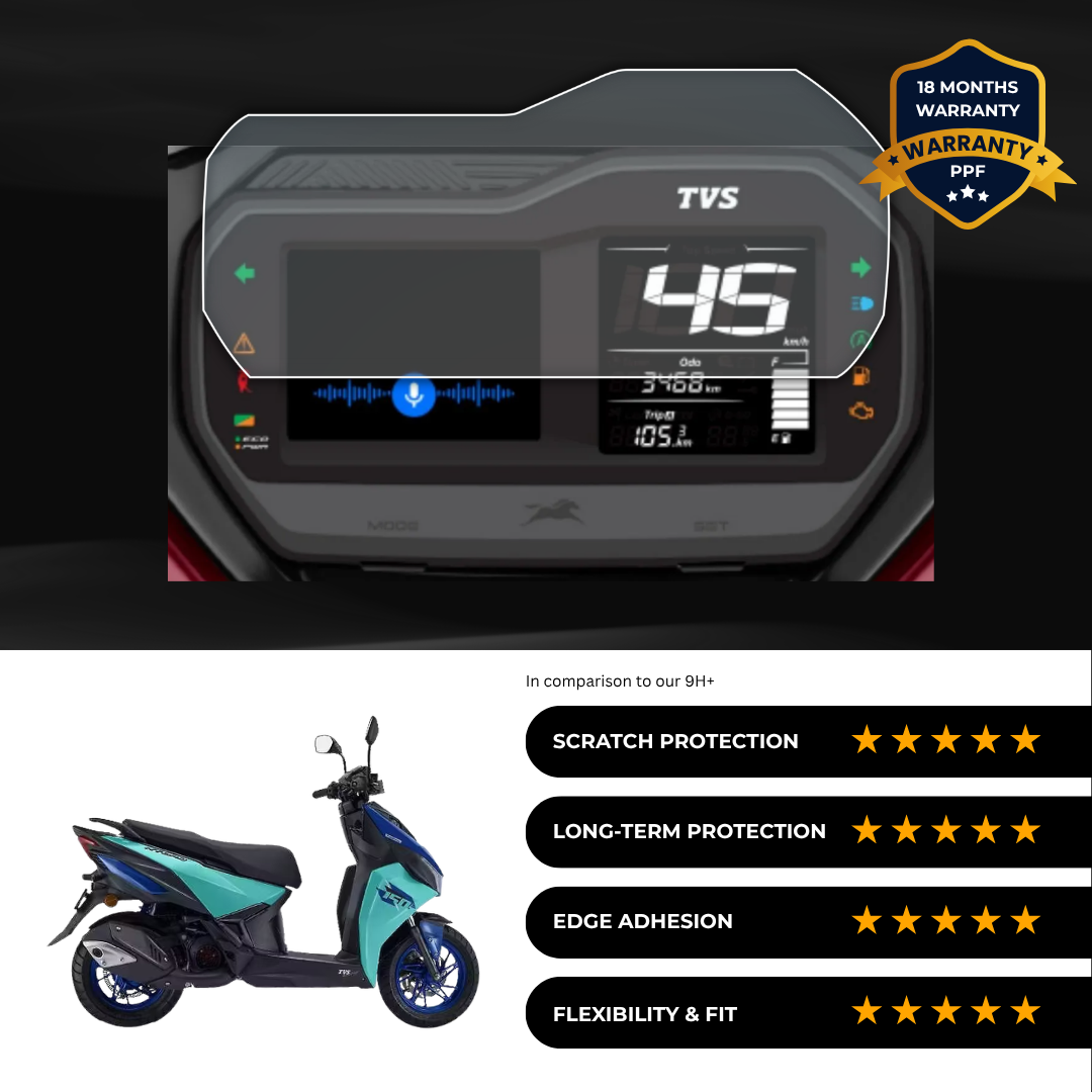 PPF Speedometer Screen Protector | Self-Healing PPF for TVS Ntorq 150