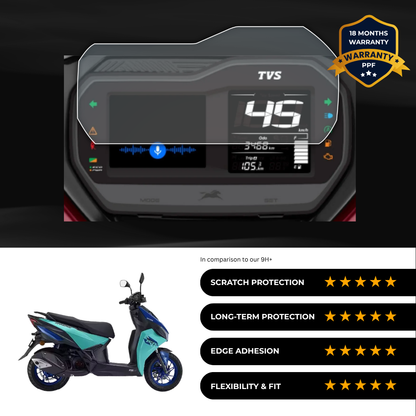 PPF Speedometer Screen Protector | Self-Healing PPF for TVS Ntorq 150