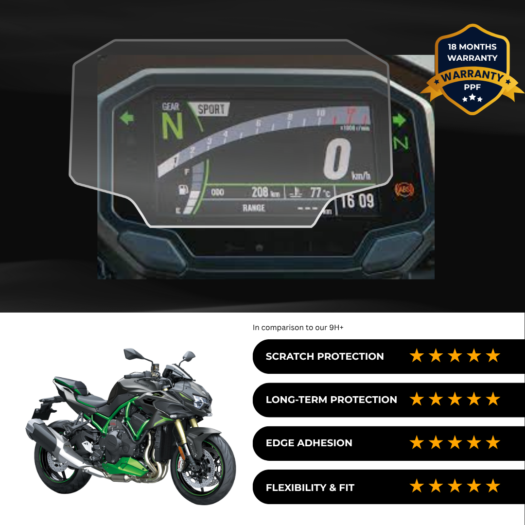 PPF Speedometer Screen Protector | Self-Healing PPF for Kawasaki Z H2 SE (2024-25)