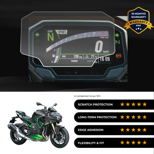 PPF Speedometer Screen Protector | Self-Healing PPF for Kawasaki Z H2 SE (2024-25)