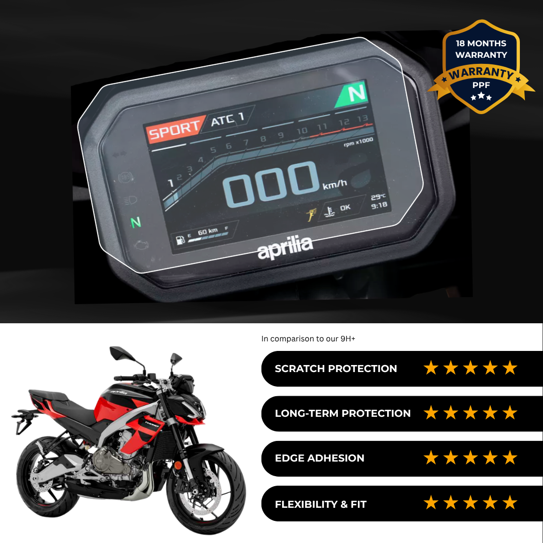 PPF Speedometer Screen Protector | Self-Healing PPF for Aprilia Tuono 457
