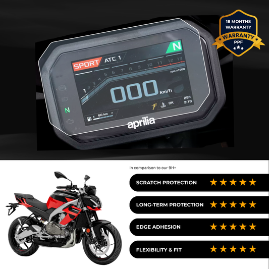 PPF Speedometer Screen Protector | Self-Healing PPF for Aprilia Tuono 457