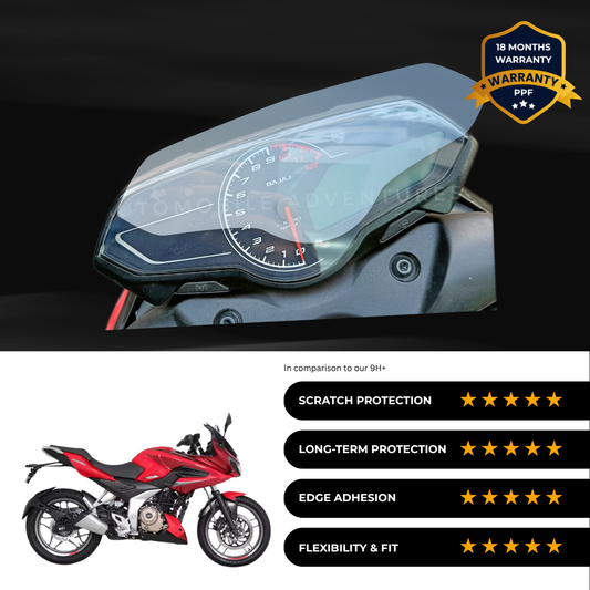 PPF Speedometer Screen Protector | Self-Healing PPF for Bajaj Pulsar F250 - (2021)