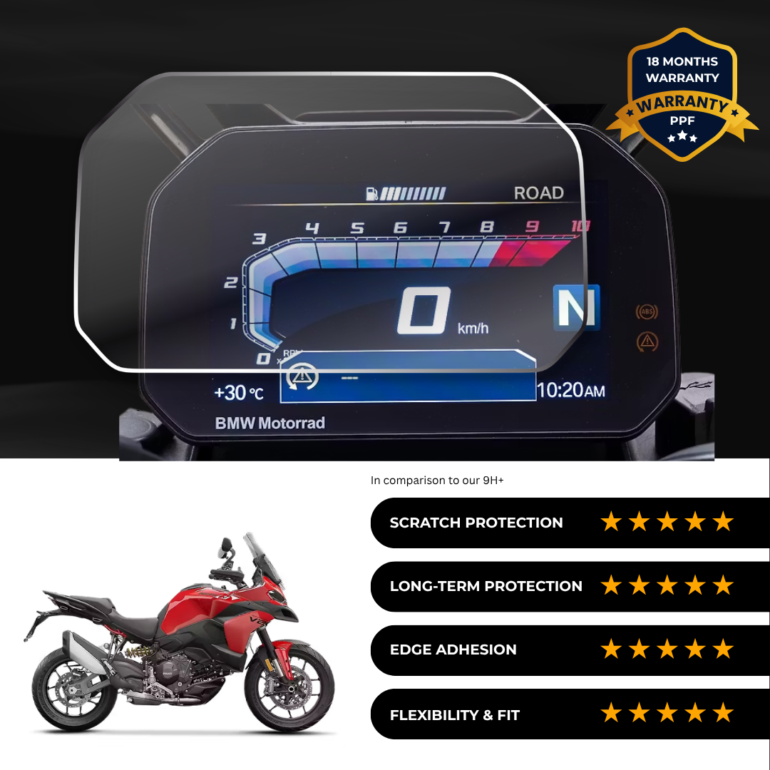 PPF Speedometer Screen Protector | Self-Healing PPF for DUCATI Multistrada V2 (2025)