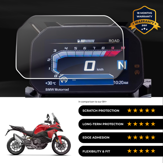 PPF Speedometer Screen Protector | Self-Healing PPF for DUCATI Multistrada V2 (2025)
