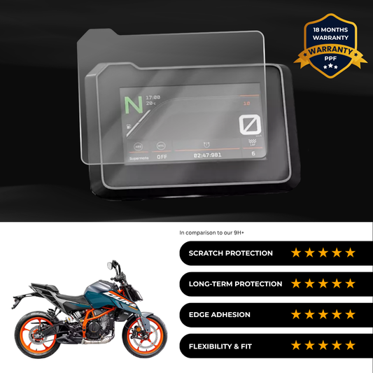 PPF Speedometer Screen Protector | Self-Healing PPF for KTM Duke 390 (2024)