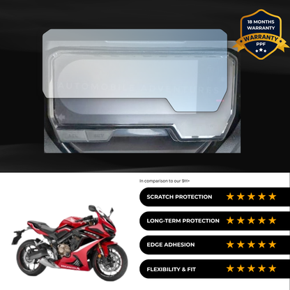 PPF Speedometer Screen Protector | Self-Healing PPF for Honda CBR 650 R (LCD)