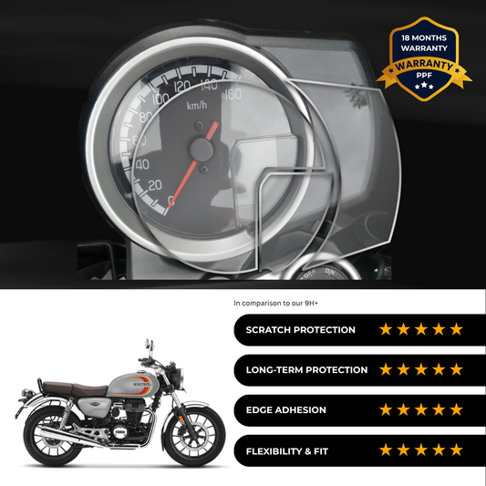 PPF Speedometer Screen Protector | Self-Healing PPF for Honda CB 350
