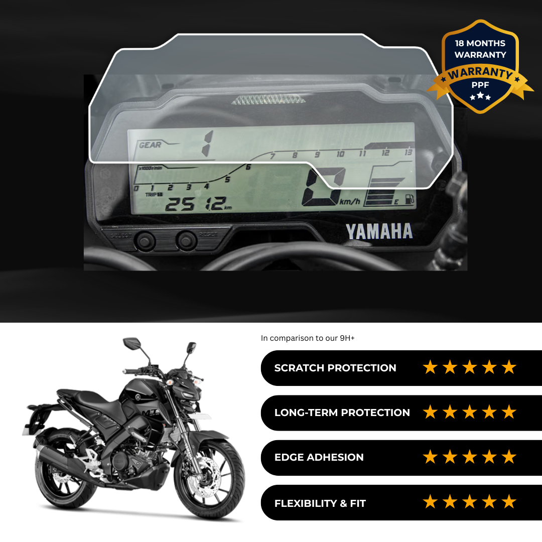 PPF Speedometer Screen Protector | Self-Healing PPF for Yamaha MT 15 - (2024)