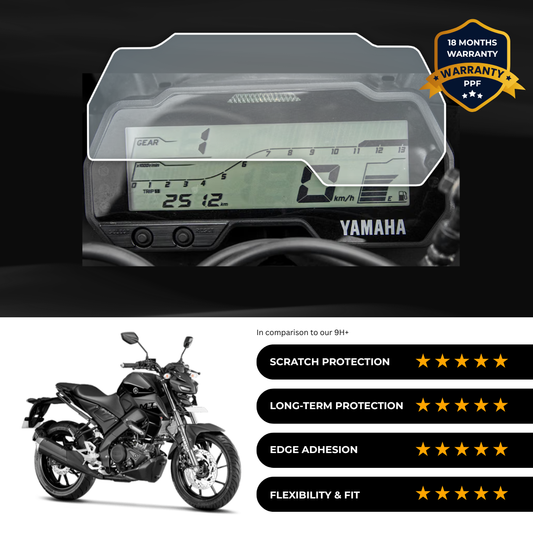 PPF Speedometer Screen Protector | Self-Healing PPF for Yamaha MT 15 - (2024)