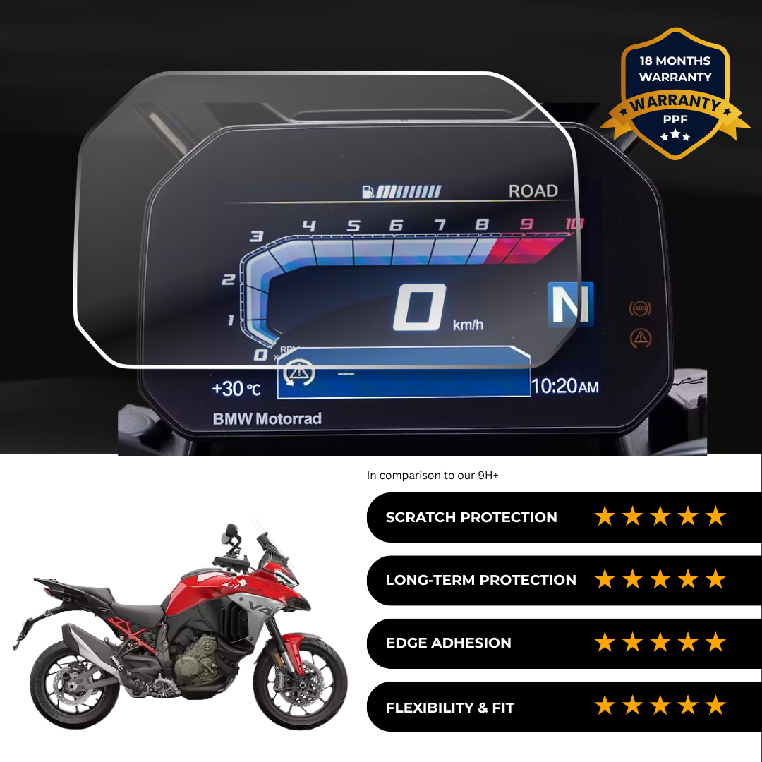 PPF Speedometer Screen Protector | Self-Healing PPF for DUCATI Multistrada V4 (2024-25)
