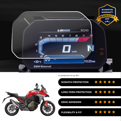 PPF Speedometer Screen Protector | Self-Healing PPF for DUCATI Multistrada V4 (2024-25)