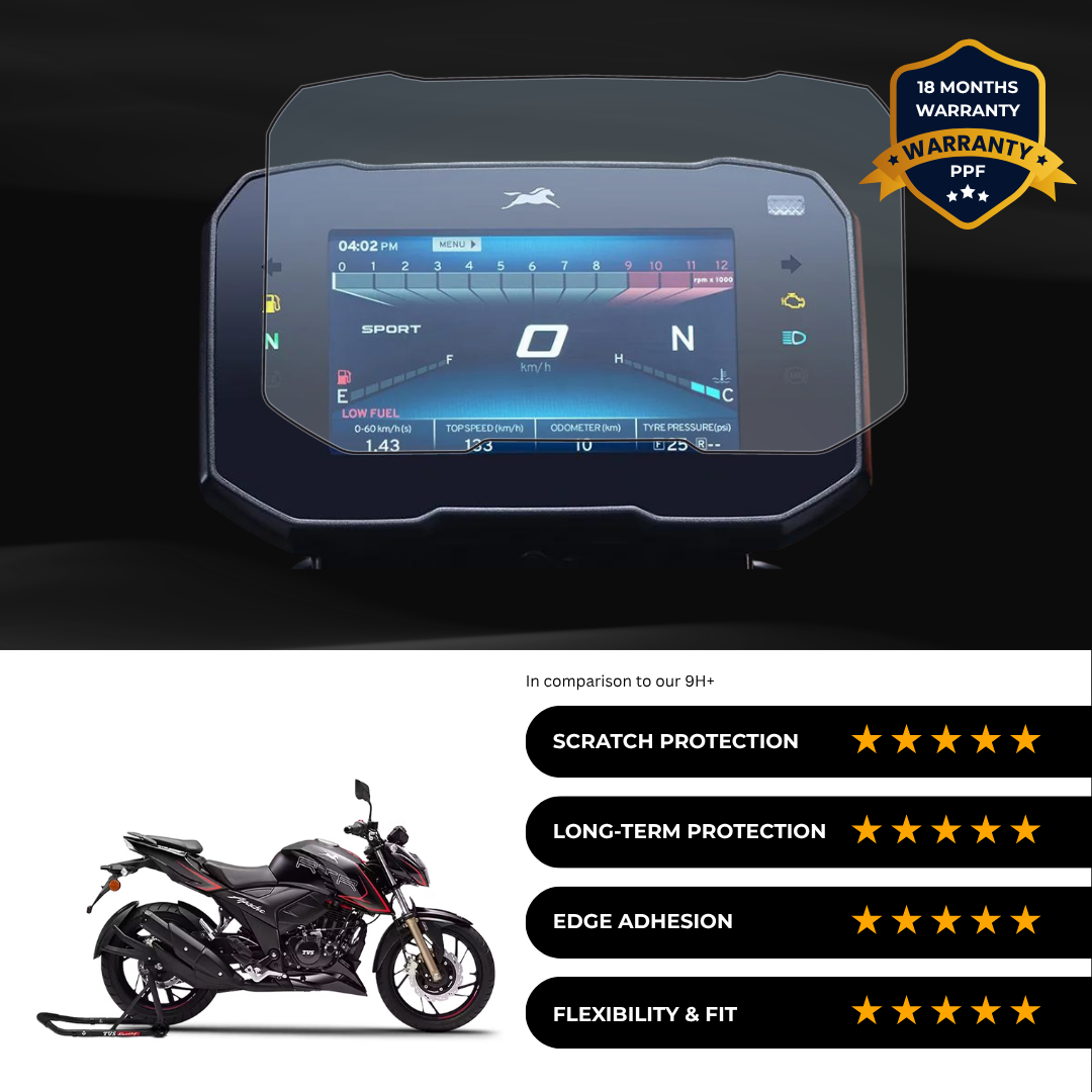PPF Speedometer Screen Protector | Self-Healing PPF for TVS Apache RTR 200 4V