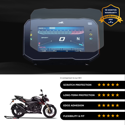 PPF Speedometer Screen Protector | Self-Healing PPF for TVS Apache RTR 200 4V