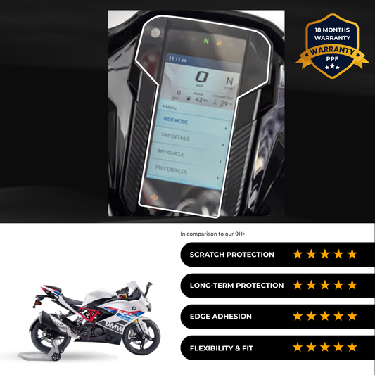PPF Speedometer Screen Protector | Self-Healing PPF for BMW 310 RR