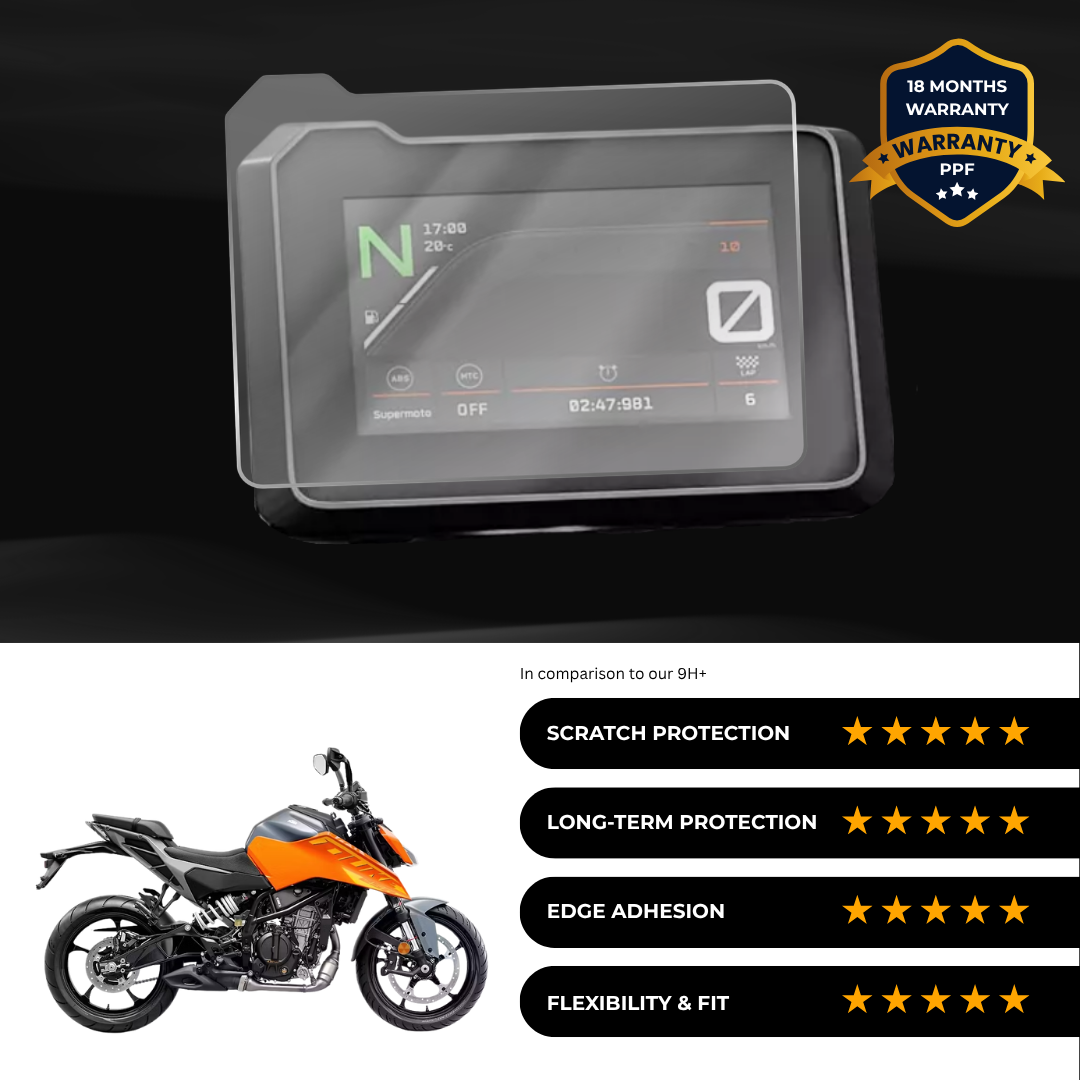 PPF Speedometer Screen Protector | Self-Healing PPF for KTM Duke 250 (2024) Color TFT