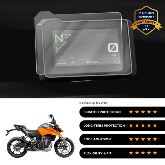PPF Speedometer Screen Protector | Self-Healing PPF for KTM Duke 250 (2024) Color TFT