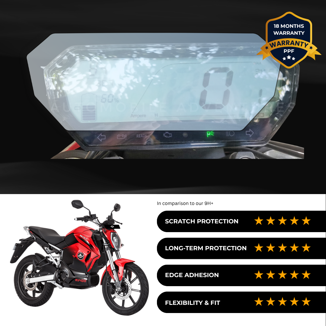 PPF Speedometer Screen Protector | Self-Healing PPF for Revolt RV400 (2022)