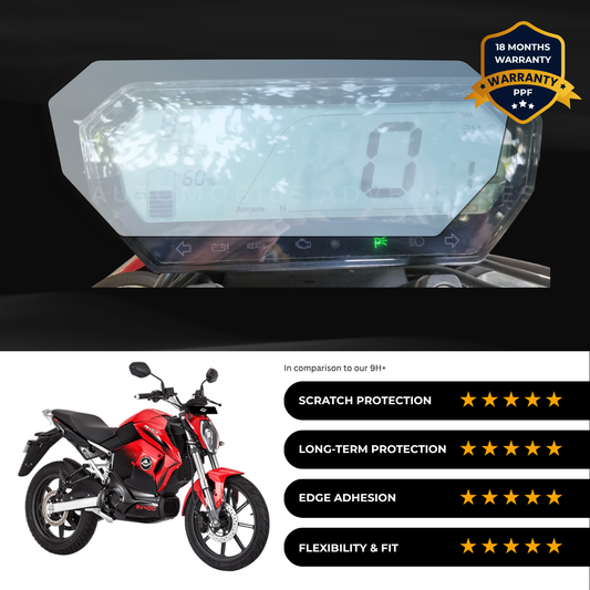 PPF Speedometer Screen Protector | Self-Healing PPF for Revolt RV400 (2022)