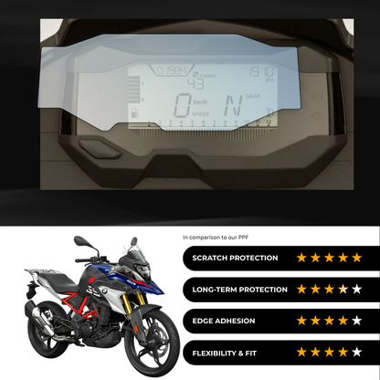 9H Speedometer Screen Protector for BMW G 310 GS/R